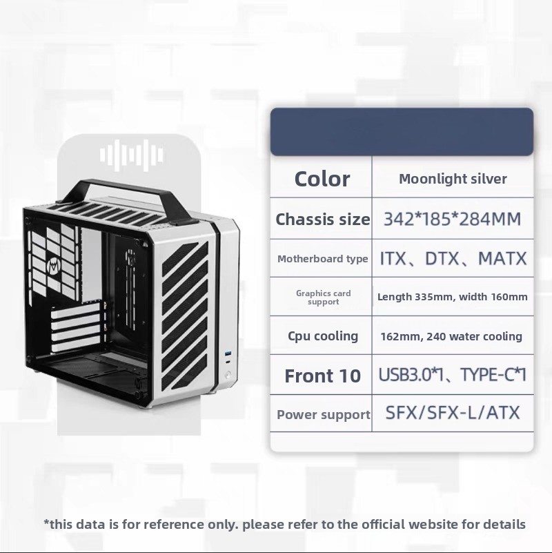 Draagbare Full Tower PC-behuiz - Mechanic Master C28 Matx Portable Pc Case recensie en prijs