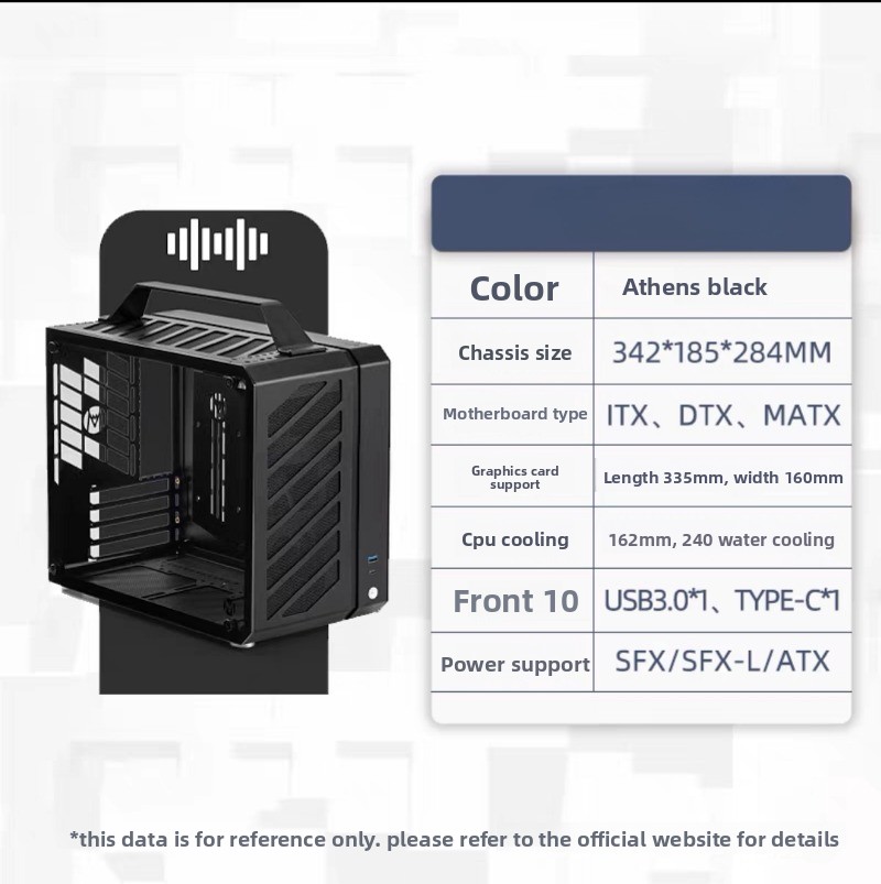 Draagbare Full Tower PC-behuiz - Mechanic Master C28 Matx Portable Pc Case recensie en prijs